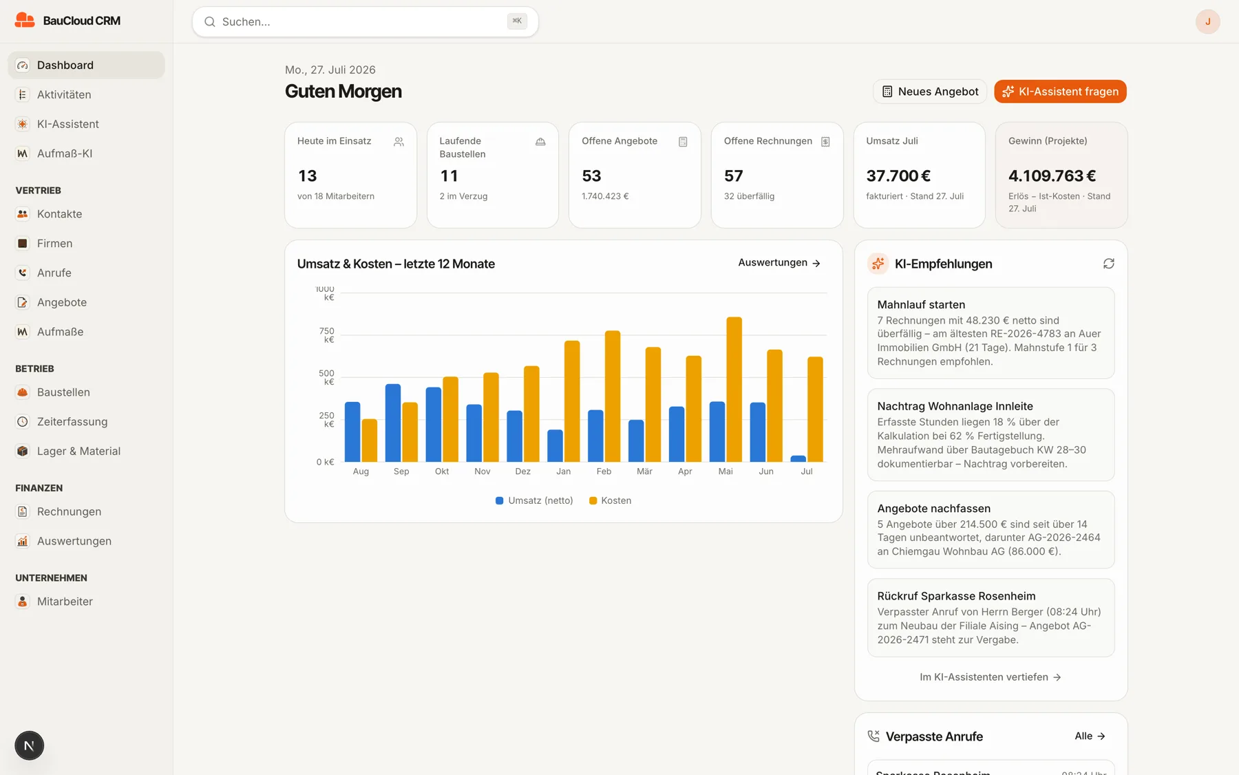 BauCloud CRM: Dashboard mit Kennzahlen, offenen Angeboten und Baustellen