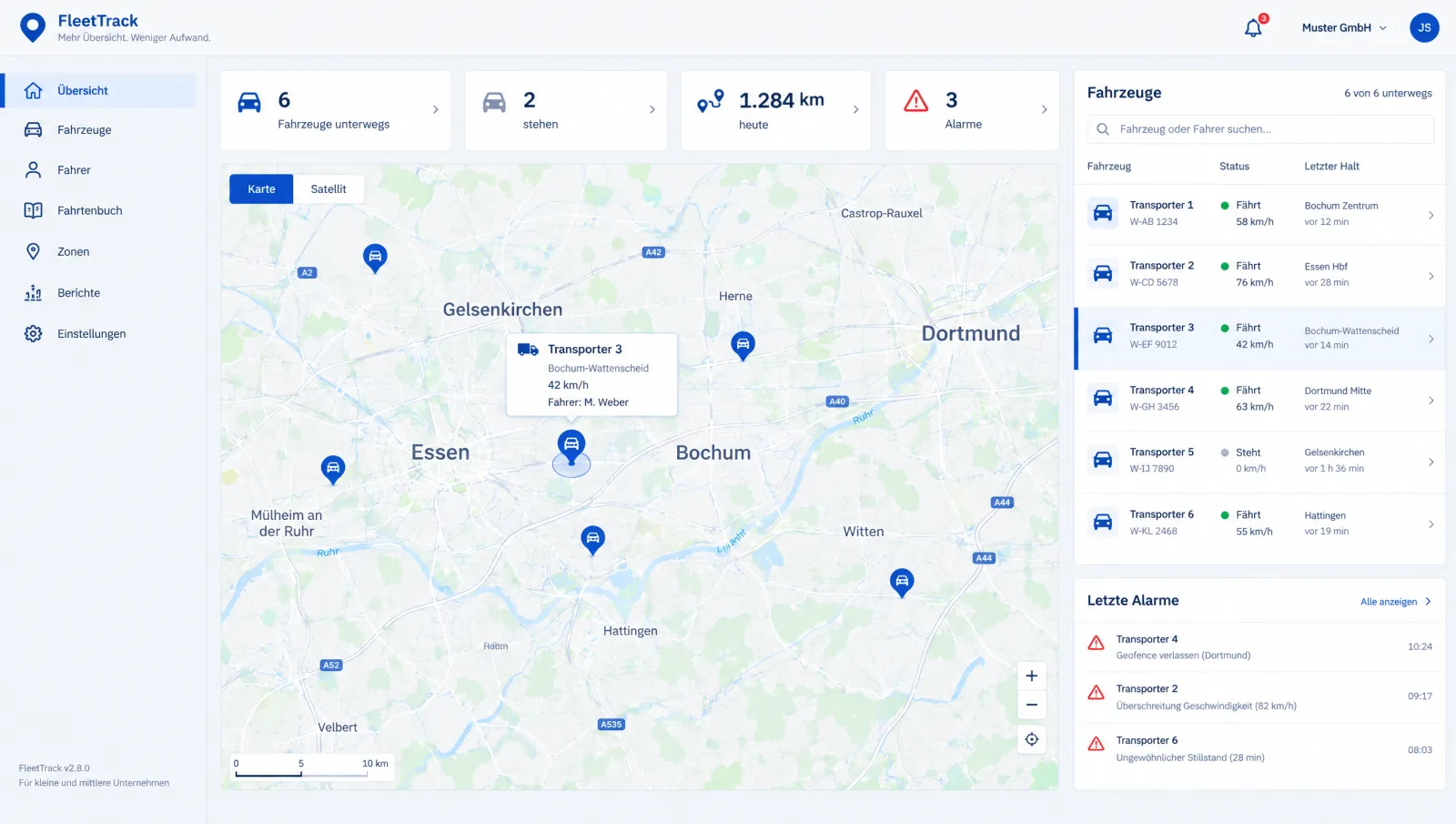 Fleet-Dashboard: Live-Karte des Ruhrgebiets mit Fahrzeugpositionen, Kennzahlen und Fahrzeugliste